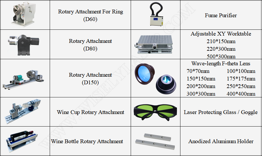 Fiber Laser Marking Machine - Mark Read Track