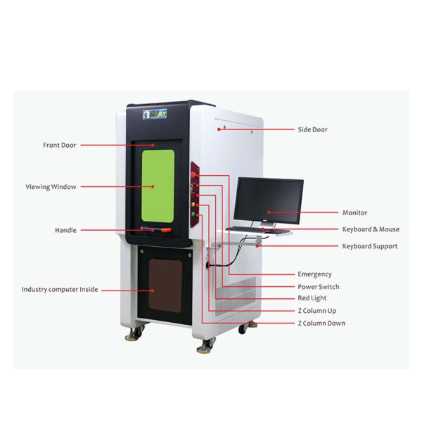 Innovative Industrial Marking Solutions | Mark Read Track | Auburn Hills