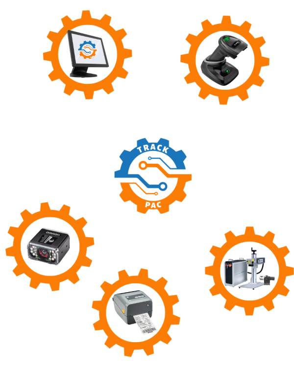 Track-Pac Traceability Solution